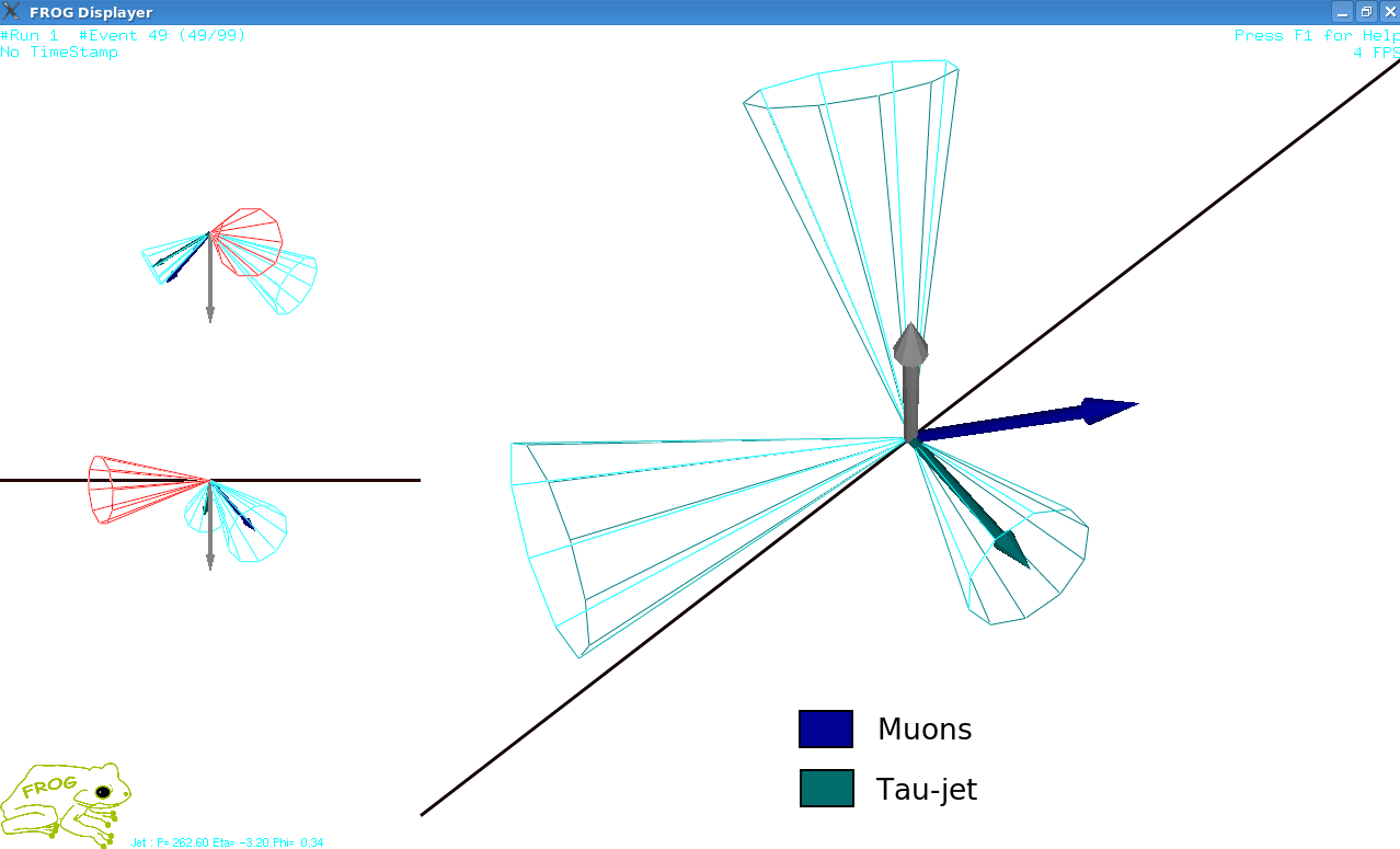 trunk/paper/sourceCode/Events_Delphes_1.png